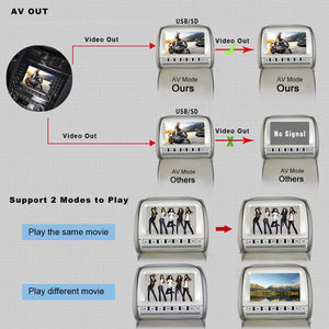 PAIR - 9 inch Car Headrest DVD Players with 1080P FM IR Transmitter Games (Grey)